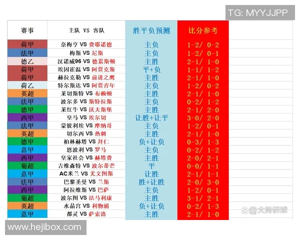 巴萨与大巴黎对决前瞻分析及比赛结果预测