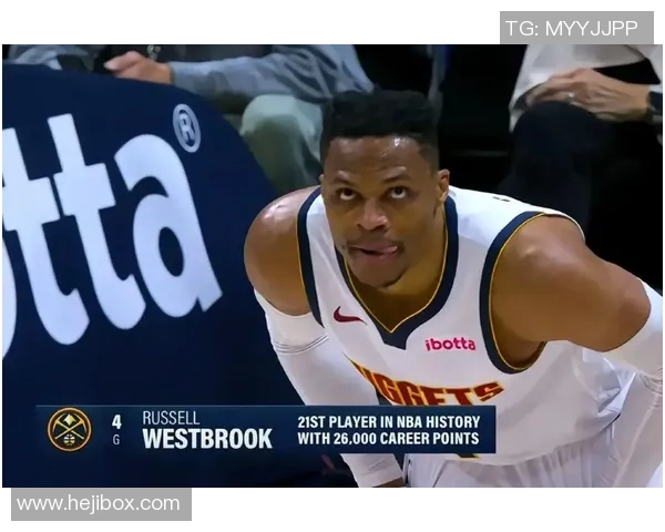 拉塞尔威斯布鲁克的篮球生涯与成就解析及未来发展展望